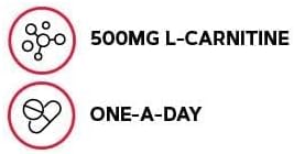 GNC Gentlesorb Iron 18mg Supplement, Supports Healthy Red Blood Cell Formation, 90 Servings