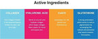Pure Beauty Collagen 100,000mg (2-Pack) - Manufactured in Japan