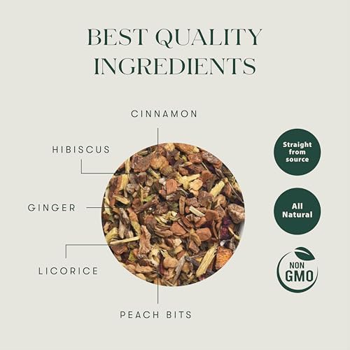 Luxmi Estates Peach Mint Tea with Cinnamon Ginger Hibiscus, 50 cups (100g/3.5oz) | Caffeine-Free