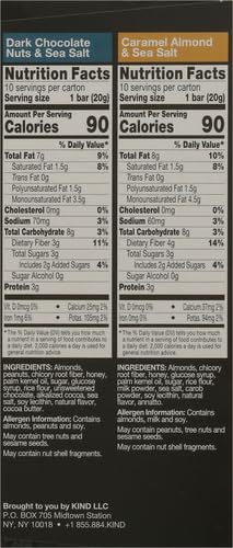 KIND Minis Snack Bars,Dark Chocolate Nuts & Sea Salt and Caramel Almond & Sea Salt,3g Sugar,Gluten Free Bars,Variety Pack,0.7 OZ,20 Count (Pack of 2)