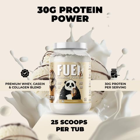Underground Bio Labs Panda Fuel Premium Protein Whey,Hydrolyzed Collagen,Casein,Probiotics, Enzymes, Keto Friendly,Time Release, 25 Servings (2.5 Pound, Ice Cream Sundae Cone)