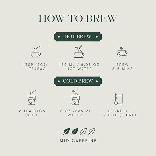 Luxmi Estates - Indian Passion 50g, 1.76 Oz loose tin caddy, Herbal tea