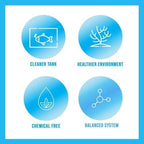 MICROBE-LIFT Special Blend Aquarium Treatment, Fish Tank Water Conditioner for Freshwater and Saltwater Tanks, Helps with Aquarium Algae Control and Odor, 1 Gallon (SBHG1)