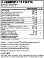 Flamasil™- for Healthy Inflammation Response* | Multi-Herbal Pain Reliever* and Joint Aid | Bio-Enhanced Turmeric, Boswellia, Resveratrol, and More | 13-in-1 Superfood Antioxidants | 30-Day Supply