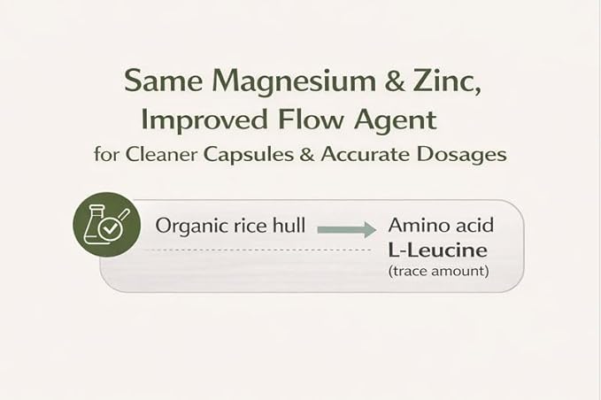 Potent & Pure Magnesium & Zinc Complex - Fully Reacted Magnesium with Chelated Zinc Picolinate - by Rootcha | 120 Capsules