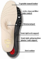 Pedag Viva | Leather Arch Support Inserts | Handmade in Germany | Plantar Fasciitis Relief | Heel Cushion | Activated Charcoal Odor Control | Metatarsal Support Pad | Tan | Men US 16/ EU 49