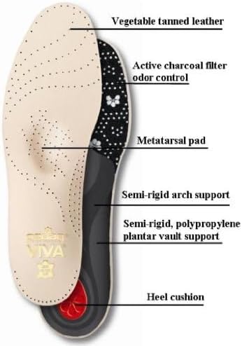 Pedag Viva | Leather Arch Support Inserts | Handmade in Germany | Plantar Fasciitis Relief | Heel Cushion | Activated Charcoal Odor Control | Metatarsal Support Pad | Tan | Men US 18/ EU 51