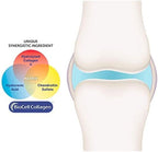 Purity Products HA Joint Formula Hyaluronic Acid + Key CoFactors - Joint + Skin Multi Collagen (Type I, II & III) - 5-Loxin - Olive Fruit Extract - Joint Flexibility + Mobility - 90 Capsules (3)