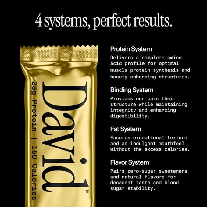 David Protein Bar, Salted Peanut Butter, 24 Protein Bars | 28g of Protein | 150 Calories | 0g of Sugar - High Protein, Low Carb, Gluten Free Protein Bar, Pack of 24