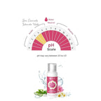 Skin Elements Intimate wash for Women 120 ml | with Rose Water, Chamomile, Calendula & Aloe Vera Extracts | Controls Bad Odor & Skin Discomforts | Restores the pH balance