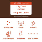Rip Van Dark Chocolate Wafer Cookies - Healthy Snacks - Non GMO, Keto, Low Carb, Low Sugar (2g), Low Calorie and Vegan, 16 Count