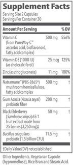 LifeSeasons Clinical Immunity - Daily Boost - Immune System Booster - Pre + Probiotics - Increases Antibodies & Immune Cells - Elderberry, Zinc, Natramune & Vitamin C + D3-60 Capsules