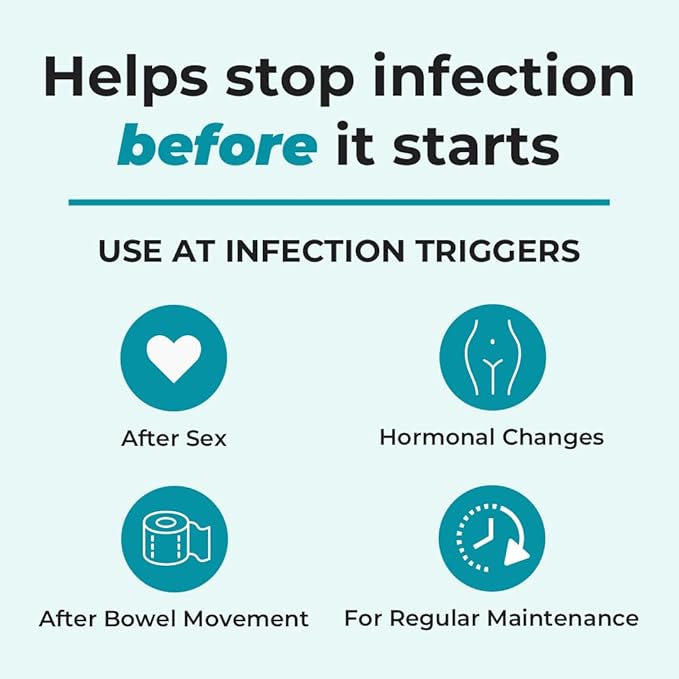 FemiClear Infection Protection Vulva Cream, Protection Against Urinary Tract Infections and Recurring UTIs, Made with Natural Ingredients, Feminine Care