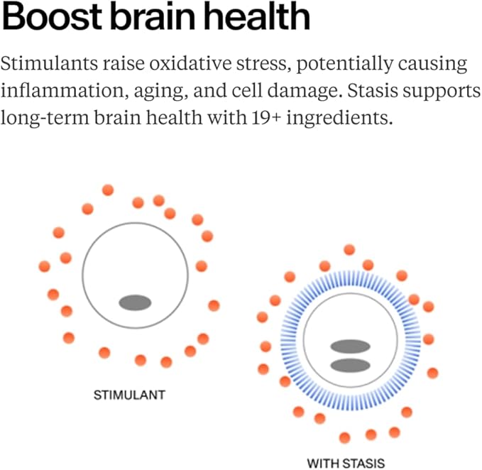 Stasis Daytime Energy & Focus Supplement for Men & Women with Vitamin D3, L Theanine, Ashwagandha & CoQ10, Cognitive Support Capsules for Morning Routines, Vegan, Non GMO, 25 Servings, 1 Month Supply
