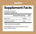 Black Girl Vitamins Inositol Supplement, 2000mg Myo + 50mg D-Chiro, Vegan Capsules to Support Hormone Balance, Healthy Ovarian & Menstrual Wellness, 60 Count