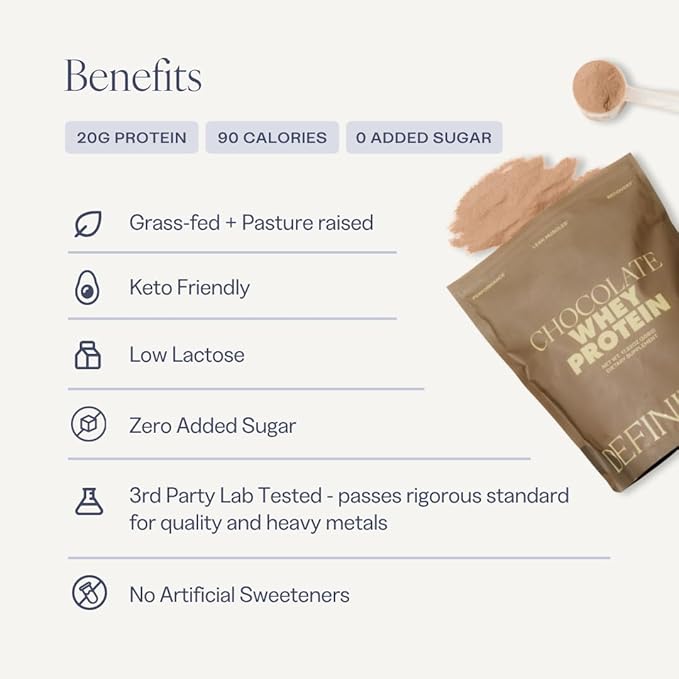 Whey Protein Isolate for Women, 20g Protein, 0g Sugar, 90 Calories, Stevia-Free, Grass-Fed & Pasture Raised, Chocolate 1 lb