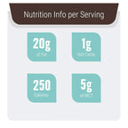 Keto Meal Replacement Shakes, Chocolate, 2lbs, Low Carb Keto Protein Shake Mix, MCT Powder, Grass Fed Hydrolyzed Collagen Peptides, Keto Breakfast Shake, 20g Fat, 14g Protein, 1 Net Carb, Zero Sugar