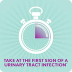 AZO Urinary Tract Infection (UTI) Test Strips (3 Count) + AZO Urinary Tract Defense (24 Count)