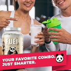 Underground Bio Labs Panda Fuel Premium Protein Whey,Hydrolyzed Collagen,Casein,Probiotics, Enzymes, Keto Friendly,Time Release, 25 Servings (2.5 Pound, Ice Cream Sundae Cone)