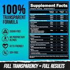 ALPHA LION Superhuman Burn – 2 in 1 Metabolism Booster Pre Workout and Thermogenic Fat Burner for Men – Appetite Suppressant and Weight Loss Supplement (21 Servings, Blue Gummy Bear Flavor)
