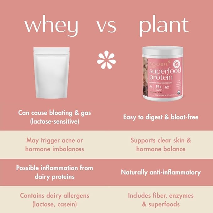 Boobie Body Superfood Protein Pregnancy and Postpartum Meal Replacement Shake, Coffee Caramel Flavor | 19g Protein | Safe for Lactation & Motherhood | Organic, Vegan, Zero Sugar, 1 Tub (20 Servings)