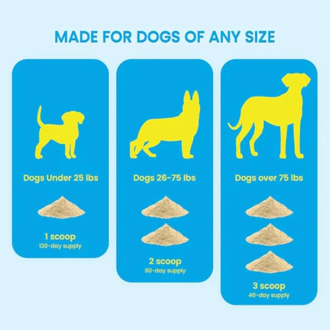 Dog Hip and Joint Supplement - with Vitamins, Glucosamine and Chondroitin | Pet Joint Supplement for Mobility and Health | 120 Scoops