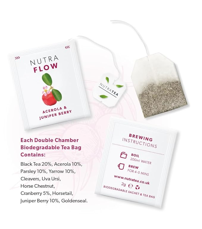 NUTRAFLOW Herbal Tea Blend – Includes Horsetail, Yarrow & Goldenseal - Support Health Cleansing Process - 40 Enveloped Tea Bags - by Nutra Tea - (2 Pack)