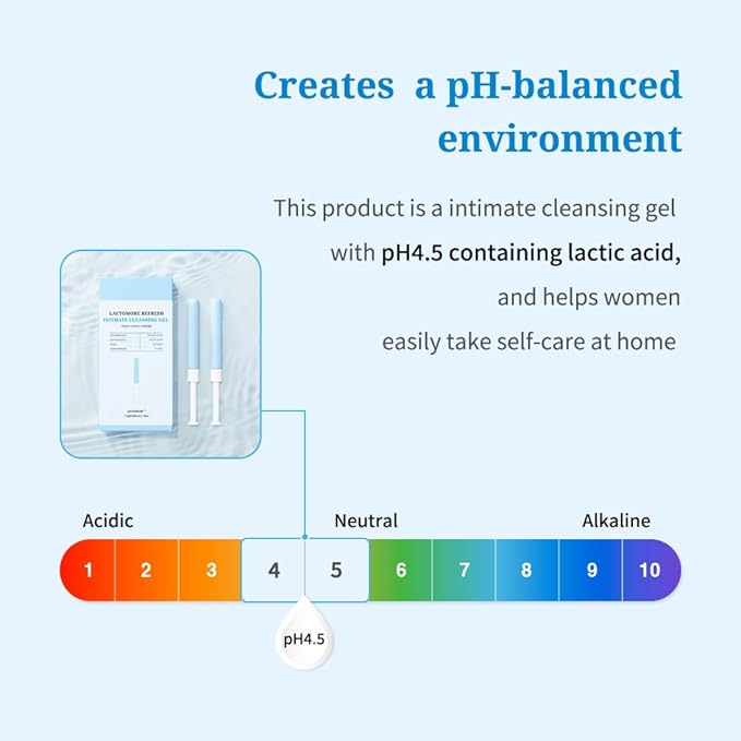 Refresh Intimate Cleansing Gel | 3 Days Care | Intimate Odor Remover | 3 Probiotics Gel | pH Balanced (0.06 Fl Oz (Pack of 3))