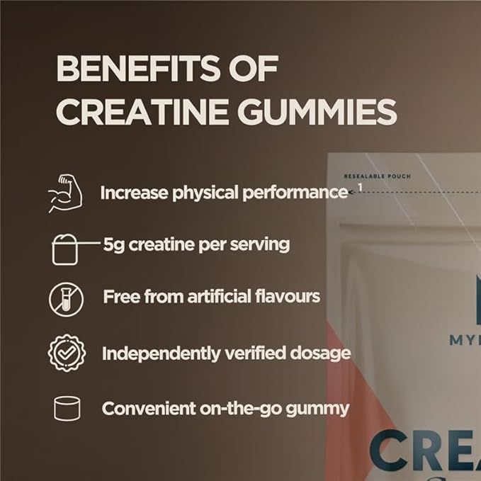 Myprotein Creatine Gummies, 5g Creatine Monohydrate per Serving, Lemon, 90 Count, 18 Servings, Chewable Post/Pre Workout Strength & Recovery Sports Nutrition Supplement, Vegan, Non-GMO