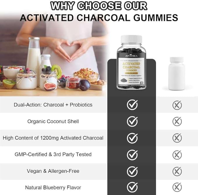 2 Pack Activated Charcoal Gummies 1200mg, with Organic Coconut Shell Charcoal & 2 Billion Probiotics, Natural Gas & Bloating Relief, Digestive Support, Non-GMO, Vegan, Gluten Free,Blueberry Flav,120Ct