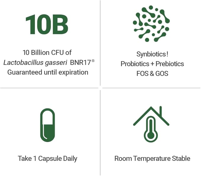 BNRThin S30, Lactobacillus Gasseri BNR17, 10 Billion CFU Guaranteed, 90 Capsules (90 Serving, 3 Packs of 30)