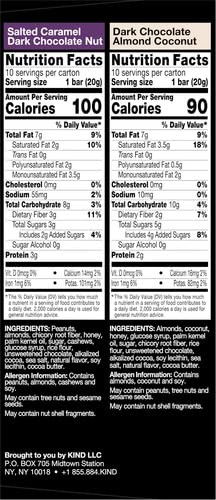 KIND Mini Nut Bars, Variety Pack, Salted Caramel Dark Chocolate Nut and Dark Chocolate Almond Coconut, Low Calorie Snacks, Gluten Free, Low Sugar, 2-3g Protein, 20 Count (Pack of 2)