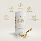 Multi Collagen Peptides Powder – Types I, II, III, V & X – Hydrolyzed Collagen Supplement for Hair, Skin, Nails & Joint Support – Unflavored Daily Collagen for Women & Men