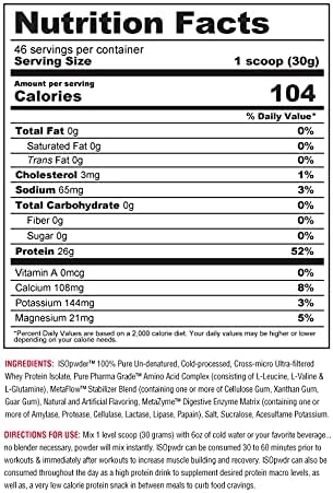 Metabolic Nutrition Whey Protein Isolate ISO PWDR Chocolate Cupcake, 3.04lb, 23 Servings, 26g Protein, Fast Digesting, Zero Carbs, Delicious Flavor, Very Low Carbs & Fat, Zero Lactose