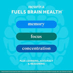 NEURIVA Plus Decaff 50ct Strawberry Gummy (2 Pack) Nootropic Brain Supplement for Memory, Focus & Concentration & Cognitive Function, Clinically Tested NeuroFactor, Phosphatidylserine, Vitamins B6 B12