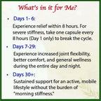 Bodymune JointWorks – Organic Joint & Muscle Support Supplement – Promotes Mobility, Flexibility & Comfort – 66 Capsules (2-Month Supply) – USDA Organic, Vegan, Gluten-Free, Non-GMO
