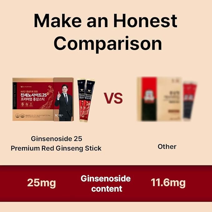K-Herb Premium Korean Red Ginseng Sticks Liquid Portable Sticks with Korean Red Ginseng Extract No Preservatives (Ginsenoside 25mg 60P)