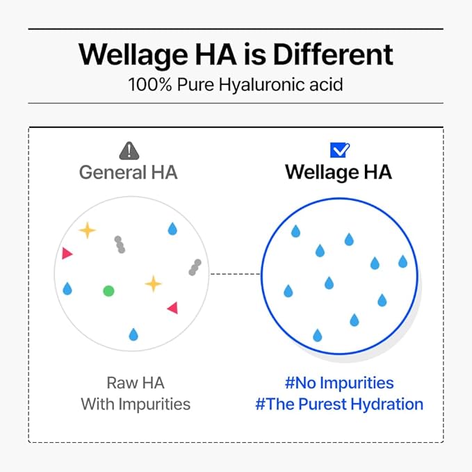 WELLAGE Real Hyaluronic Blue Ampoule 100, Korean Hydrating Serum for Face, Fragrance Free Hyaluronic Acid Deep Moisturizing Serum with Panthenol, PDRN for Sensitive Dry Skin Moisturizer, 2.54 Fl Oz_R