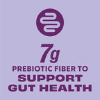 Premier Protein Powder Plus Fiber, Chocolate, 25g Protein, 7g Fiber to Support Gut Health, No Added Sugar (17 Servings)