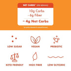 Rip Van Pumpkin Spice Keto Wafer Cookies, Healthy Vegan Snack, Non-GMO, Low Carb, Low Sugar (1g), Low Calorie, 16 Count