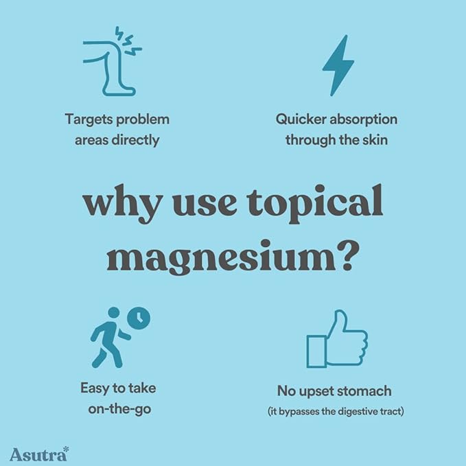 ASUTRA Magnesium Oil Spray, 4 fl oz (Pack of 2)- Topical Magnesium, Rapid Absorption, Pure, Odorless and Non-Greasy, Magnesium Derived from Zechstein Seabed