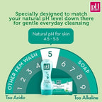 pH Care Intimate Wash Cold Wind with Active Cool 150ml