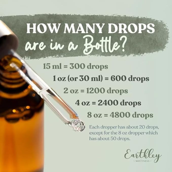 Earthley Wellness Postpartum Balance, Supports and Balances Female Hormones, Supports Postpartum Recovery, Smooths Out Mood Swings, Essential Herbs Like Dandelion Root, Catnip, & Alfalfa (2oz)