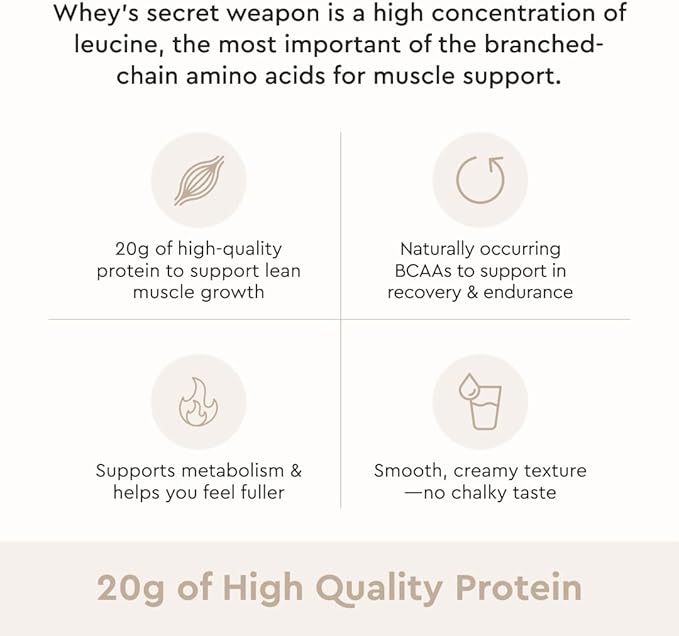 Alaya Naturals - Grass Fed Whey Protein Powder - Vanilla Flavor, All Natural, Hormone Free - 20g Protein per Serving - Non-GMO, rBGH Free, Gluten Free - Great Source of BCAA
