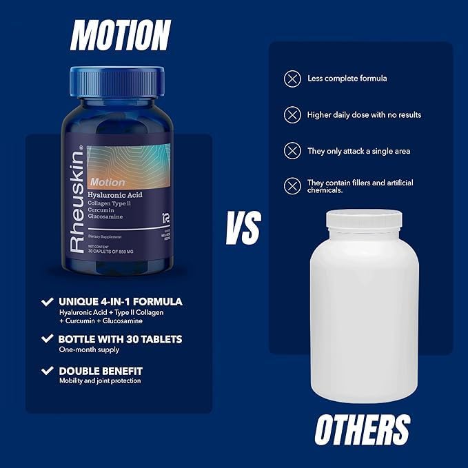 Motion 3 Pack – Advanced Joint Support: Hyaluronic Acid + Glucosamine + Curcumin + Type II Collagen – Flexibility, Mobility & Comfort – 90 Caplets 850 mg