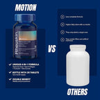 Motion 3 Pack – Advanced Joint Support: Hyaluronic Acid + Glucosamine + Curcumin + Type II Collagen – Flexibility, Mobility & Comfort – 90 Caplets 850 mg