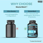 mastermedi Cortisol Supplements for Women and Men Support with Magnesium, Ashwagandha, Lion’s Mane & GABA – Adaptogenic Stress Relief & Mood Support – Non-GMO, No Fillers, Gluten-Free