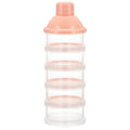 Accmor Formula Dispenser On The Go, 5 Compartments Stackable Formula Container for Travel, Baby Milk Powder Kids Snack Container, BPA Free