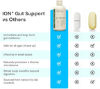 ION* Intelligence of Nature Gut Support Liquid Supplement - Gut & Digestive Health Liquid Drops, Cleanse & Detox with Humic Extract for Women & Men, Adults & Kids 4+ - 16 fl oz (Pack of 1)