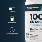 Transparent Labs Grass-Fed Whey Protein Isolate - Naturally Flavored, Gluten Free Whey Protein Powder with 28g of Protein per Serving & 9 Amino Acids - 30 Servings, Chocolate Peanut Butter